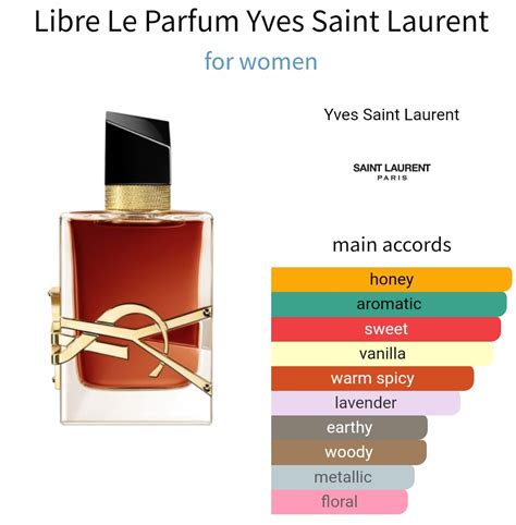 yves saint laurent intense libre|ysl libre intense scent notes.